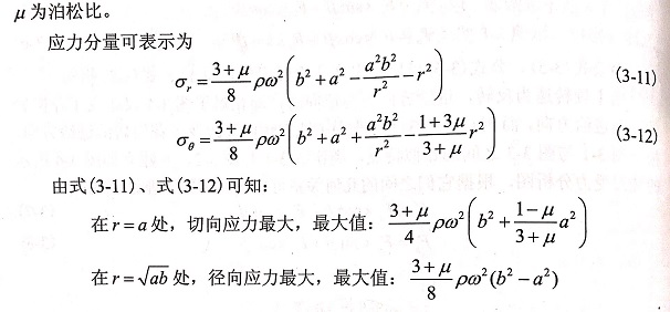 混凝土鋸片在空轉過程中的應力分析和在與材料接觸時的應力分析假設