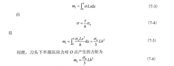 金剛石切割片焊縫結合強度分析