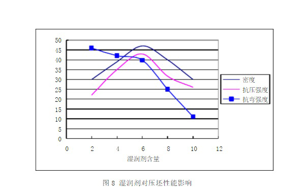 了解它的相關參數計算，選擇高性能品牌陶瓷切割片很簡單！