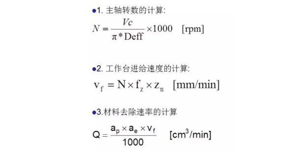 更全面的金剛石鋸片實際應用計算，看看有沒有你忽略掉的？