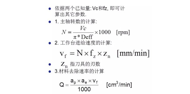 更全面的金剛石鋸片實際應用計算，看看有沒有你忽略掉的？