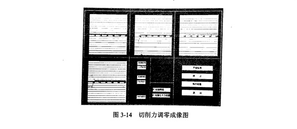 金剛石鋸片切割石材的切削力試驗動態分析