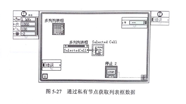 金剛石鋸片檢測的歷史數據查詢及智能判斷模塊分析