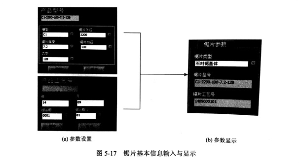 金剛石切割片基本信息參數設置試驗具體分析