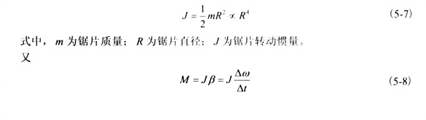 金剛石切割片基本信息參數設置試驗具體分析