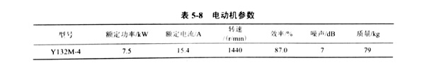 金剛石鋸片的橫向振動特性實驗環境及試驗方法