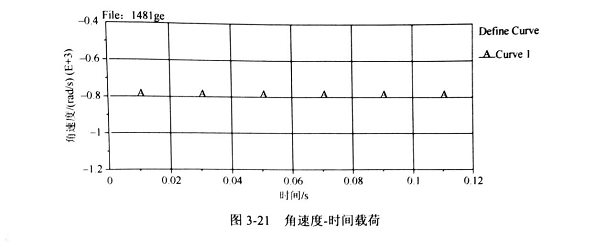 金剛石鋸片切割石材實體模型的建立